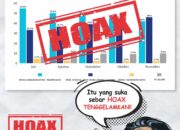 Survei Abal-Abal Beredar, Jubir RAMAH, Biarkan Jadi Hiburan Mereka